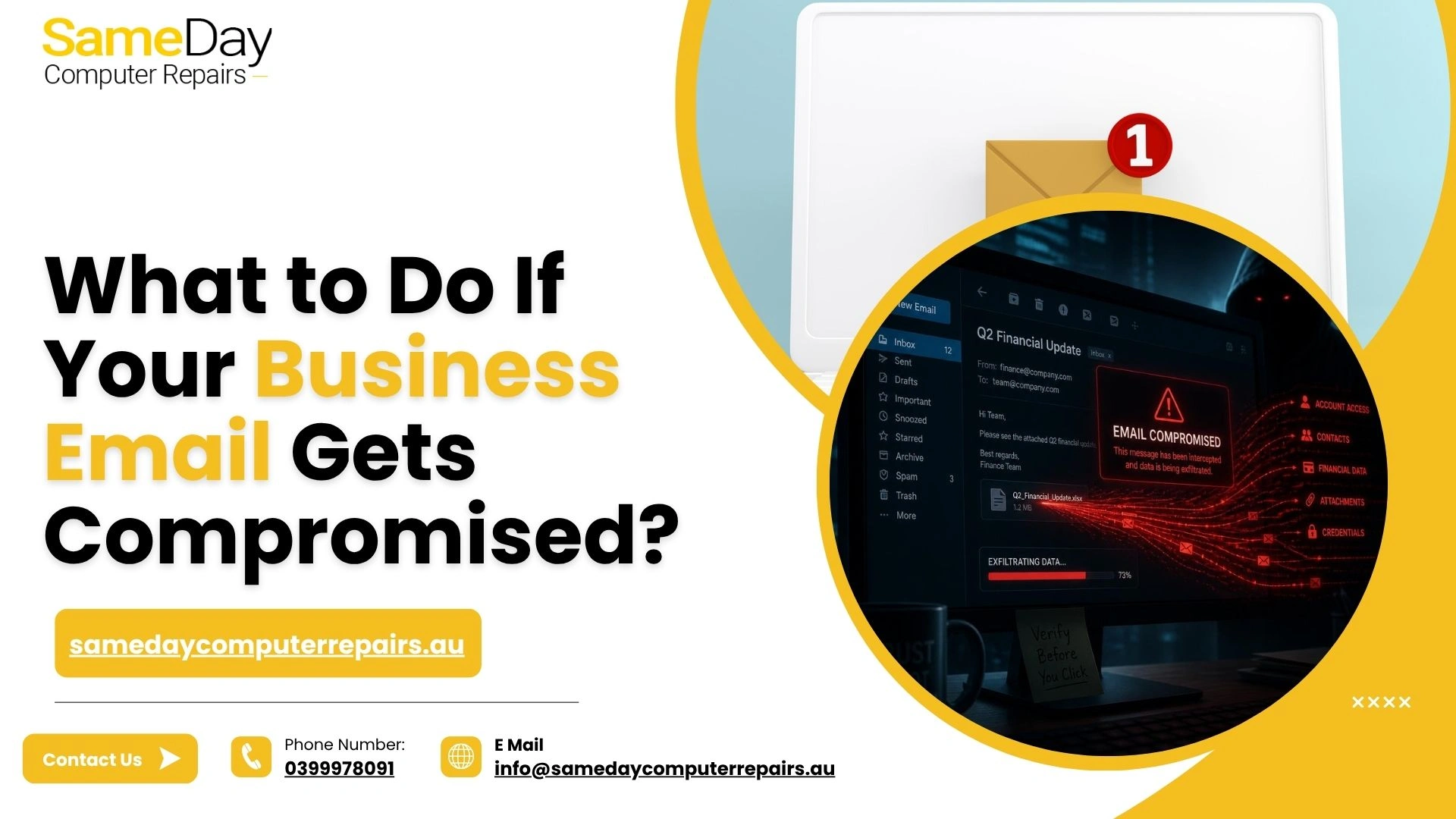 Business Email Gets Compromised